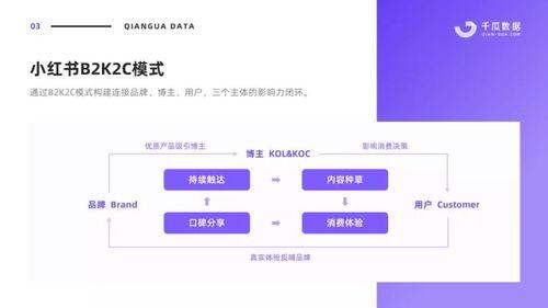 吃瓜视频的内容来源有哪些,内容来源大揭秘